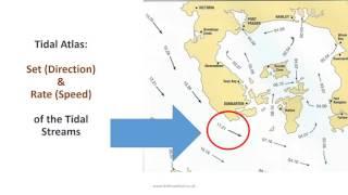 RYA Day Skipper: Tidal Atlas & Tidal Hour