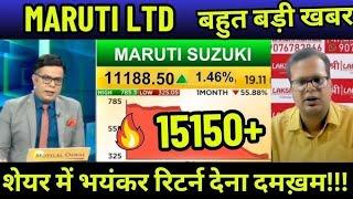 MARUTI SUZUKI SHARE LATEST NEWS | MARUTI SUZUKI STOCK ANALYSIS | MARUTI SUZUKI TARGET | M&M share