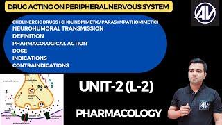 Cholinergic drugs L-2 (Pharmacology) D pharm second year