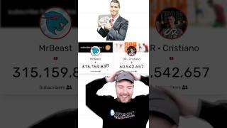 ur cristiano Ronaldo Channel VS mrbeast #ronaldo @cristiano