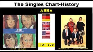 Chart-History ABBA (2021 Edition)