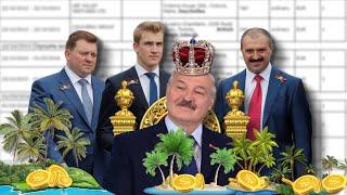 Лукашенко ворует деньги у Беларусов | Эксклюзивное расследование