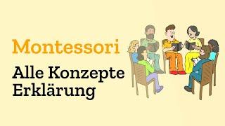 Alles zu Maria Montessori in einem Video zusammengefasst! Erklärung der Modelle & Konzepte (für Abi)