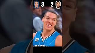 Aaron Gordon  Zach LaVine NBA 2016 Dunk Contest #youtubeshorts #shorts #nba