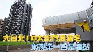 台北10大熱門捷運宅　網搜第1名是這站 | 台灣蘋果日報