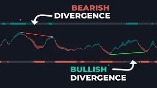 THIS Oscillator Shows Accurate Bullish & Bearish Divergence Signals