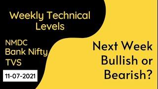 Weekly Technical Levels | Nifty Bank, NMDC, TVS Motor | Get Trading English