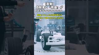 【衝撃】自動車の原価がコチラｗｗｗｗｗｗ