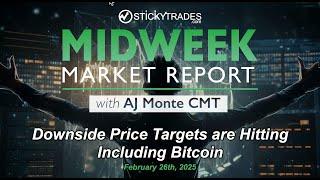 Downside Targets are Hitting...Including Bitcoin - Midweek Market Report with AJ Monte CMT