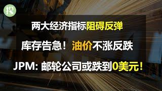 多个经济指标利空市场！美石油库存告急，油价为何下跌？JPM: CCL股价或跌至$0！NIO被做空；iPhone 15 周年纪念日！