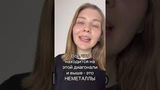 Как определить металл и неметалл по таблице Менделеева? Быстро!