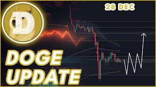 BE READY FOR THIS MOVE! | DOGECOIN (DOGE) PRICE PREDICTION & NEWS 2024!