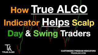 How True Algo Indicator Helps With Trade Styles - Scalp, Day, Swing - Which Are You?