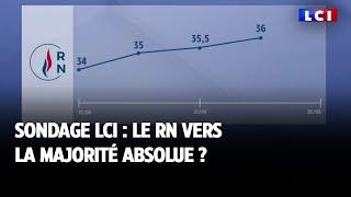 Sondage LCI : le RN vers la majorité absolue ?