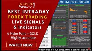 Inspire Forex Club - Live Trading Signals on Forex, Gold and Crude Oil