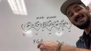 POMS Guitar Building major scales 3 whiteboard lesson