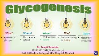 12: Glycogenesis | Carbohydrate Metabolism | Biochemistry | N'JOY Biochemistry