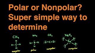 How to Determine if Molecule is Polar or Nonpolar Practice Problems, Rules, Examples, Summary