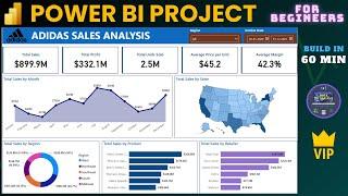 Power BI Project For Beginners | Power BI Tutorial 2023 | Power BI Dashboard #powerbi