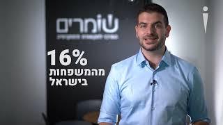 תחתית שרשרת המזון: מאות אלפי תלמידים סובלים מרעב בבתי הספר