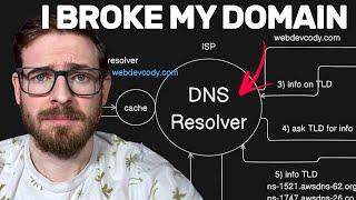 Why you need to understand how DNS works