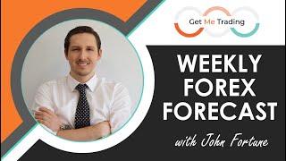Weekly Forex Forecast (24/06/24) EurUsd / XauUsd + Forex Trading Plan! [HD]