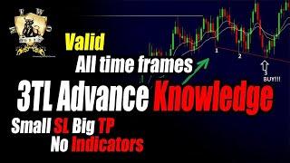 3TLR & 3TLS.Best scalping/day/swing trading strategy advance knowledge.