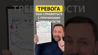 Юрий Мартынов - психолог по тревоге #окр #ипохондрия #навязчивыемысли #невроз #тревожноерасстройство