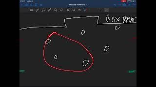 Box right 6on5