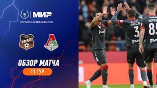 Highlights FC Ural vs Lokomotiv | RPL 2023/24