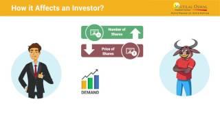 Bonus Shares explained in simple english within 2 mins