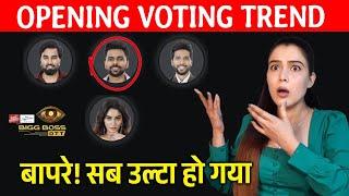 Bigg Boss OTT 3 OPENING VOTING Trend | Lovekesh, Sana, Armaan, Sai | MID-WEEK Eviction