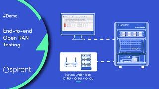 Demo: End-to-end Open RAN Testing