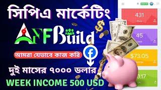 Cpa Marketing facebook Marketing Update Method adbluemedia Affbuild qliker Set=Up AND USA Best Group