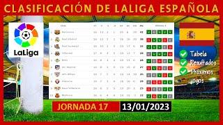 TABLA DE POSICIONES LA LIGA ESPAÑOLA HOY | SPAINISH LA LIGA POINTS TABLE TODAY | (13/01/2023)