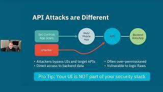 API Security Workshop from APIsec University