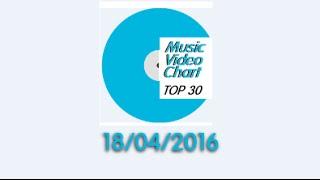 ClipNews Music Video Chart | Top 30 | 18, April, 2016