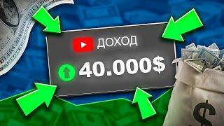 BIR OYDA YOUTUBE ORQALI 33 MING DOLLAR ISHLAB TOPGAN AMERIKAN BLOGER