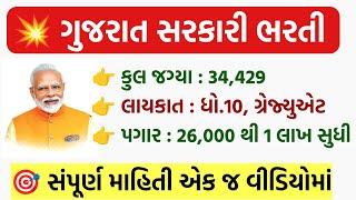 સરકારી ભરતી 2024, Gujarat government jobs 2024 | Maru Gujarat Job 2024, Aapnu Gujarat Bharti 2024