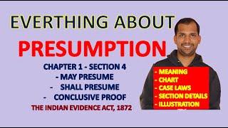 Presumption | Section 4 | May presume | Shall presume | Conclusive Proof | Indian Evidence Act, 1872