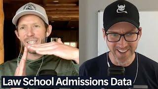 Law School Admissions Data | LSAT Demon Daily, Ep. 354