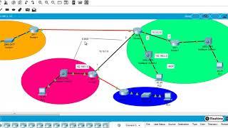 Configurar BGP EN ROUTER CISCO  PACKET TRACER | Routing Protocol