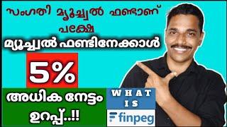 മ്യൂച്ച്വൽ ഫണ്ട് ഇനി ആൽഫാ SIP യിലൂടെ | AlphaSIP Malayalam Paid Promotion || LEADING THOUGHTS 51