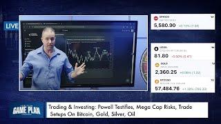 Trading & Investing: Powell Testifies, Mega Cap Risks, Trade Setups On Bitcoin, Gold, Silver, Oil