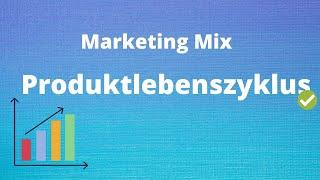 Produktlebenszyklus einfach erklärt