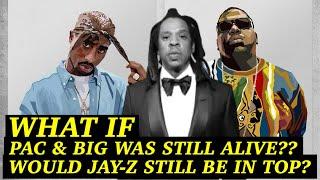 WHAT IF TUPAC & BIGGIE WAS STILL LIVING: JAY-Z? #tupac #biggie #jayz #hiphoo #rap