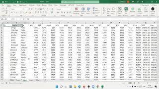 Do Calculation in Pivot Table in Excel 2021