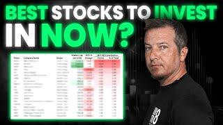 Stock Market Update: Best Stocks To Buy Now 