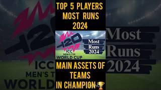 #trending   #most runs  #top players       #shorts    #latest            5M              #sigma