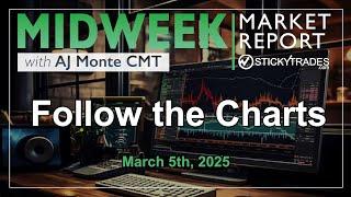 Follow the Charts - Midweek Market Report with AJ Monte CMT